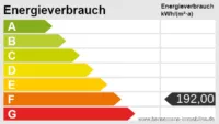 Energieskala