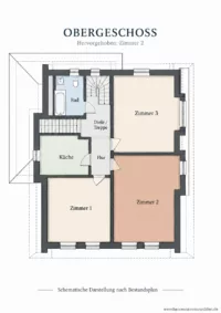 Zimmer 2