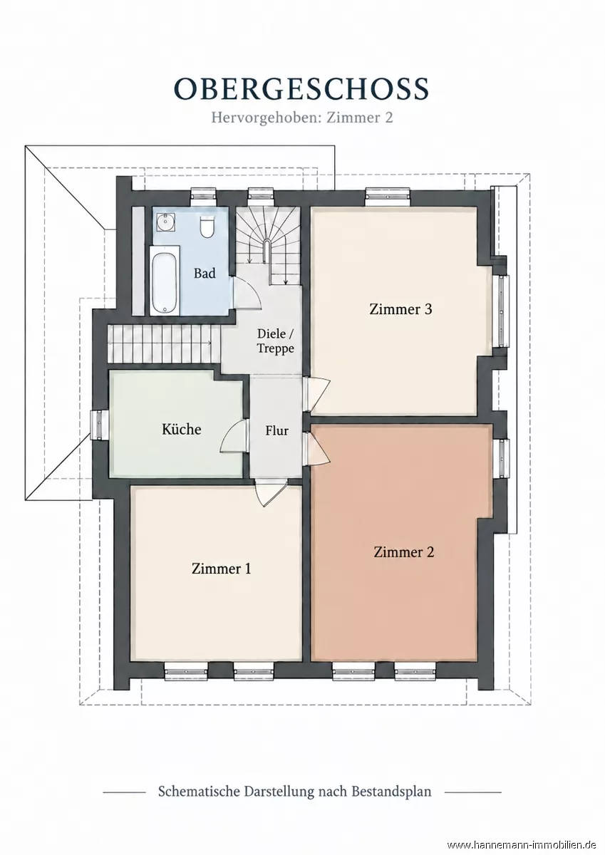 Zimmer 2