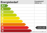 Hinter jeder Tür steckt eine Geschichte – Ihre beginnt hier! - Energieskala